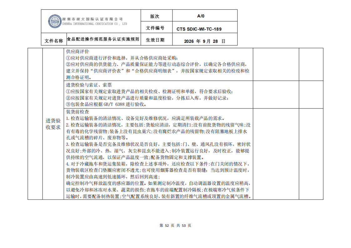 食品配送操作规范服务认证实施规则_55.png
