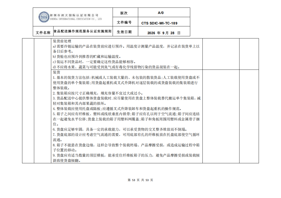 食品配送操作规范服务认证实施规则_56.png