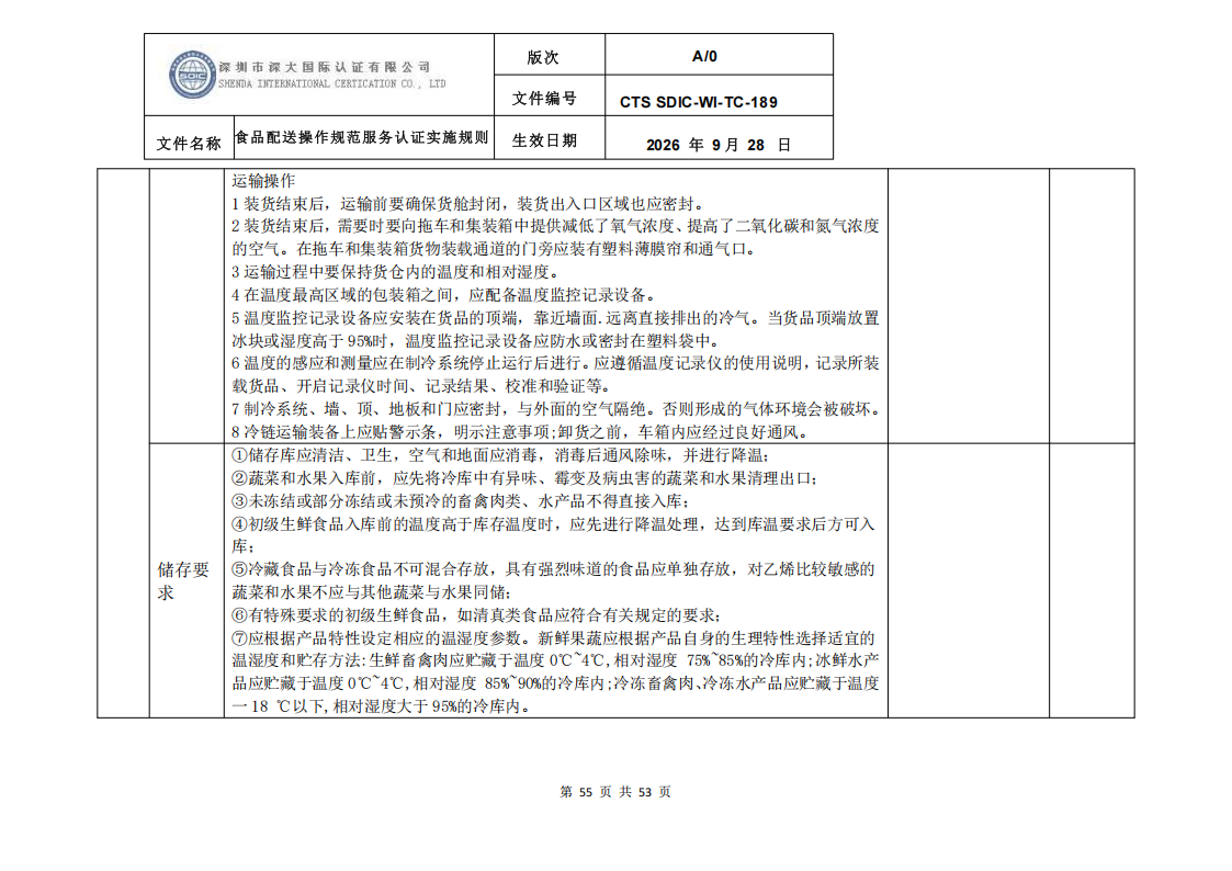 食品配送操作规范服务认证实施规则_58.png