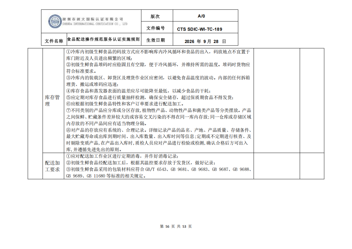 食品配送操作规范服务认证实施规则_59.png