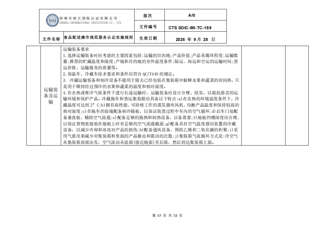 食品配送操作规范服务认证实施规则_60.png