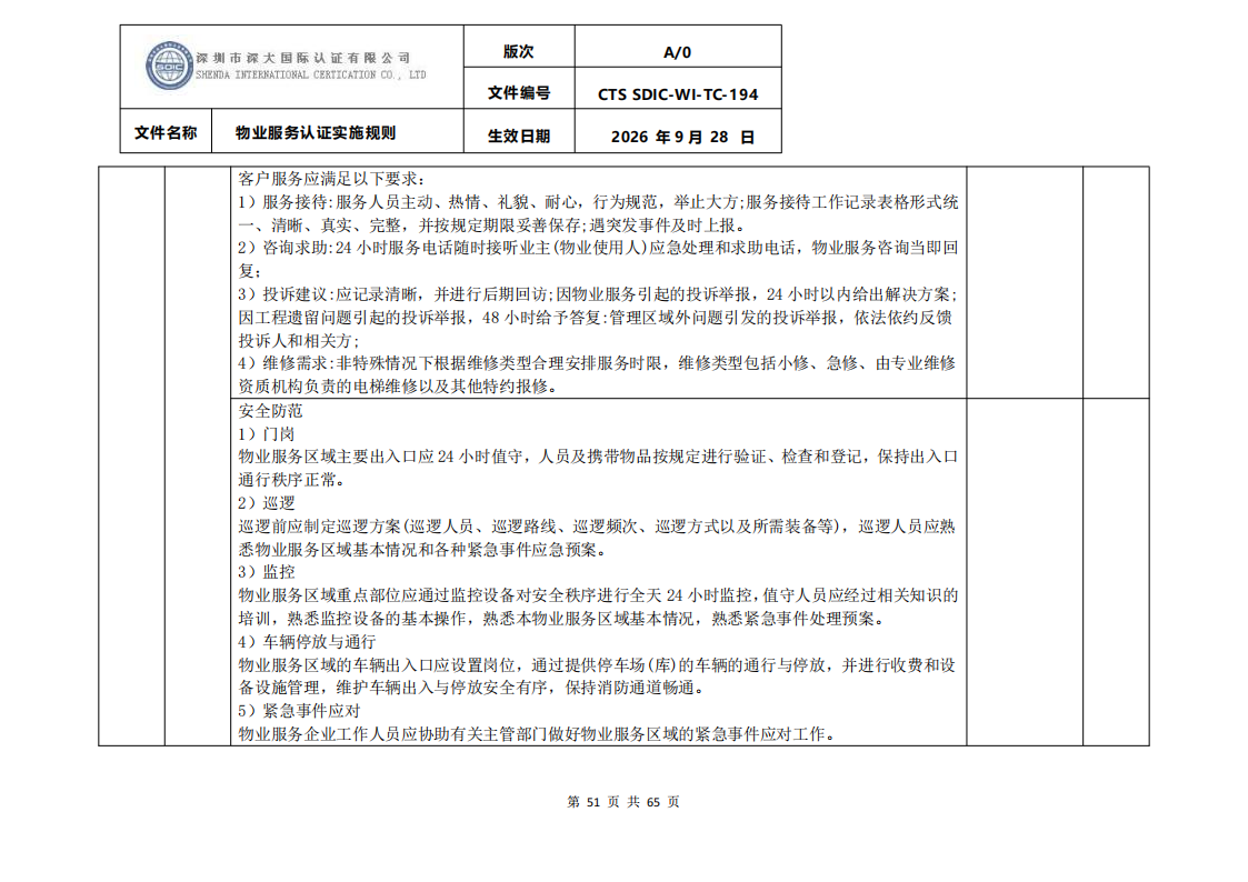 物业服务认证实施规则_50.png