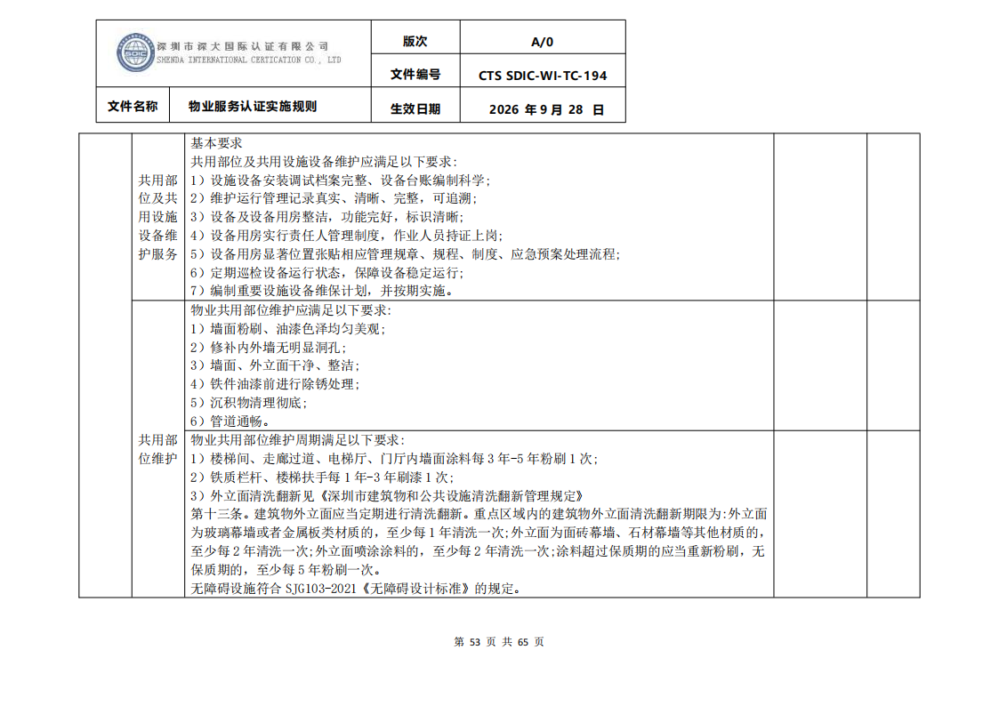 物业服务认证实施规则_52.png