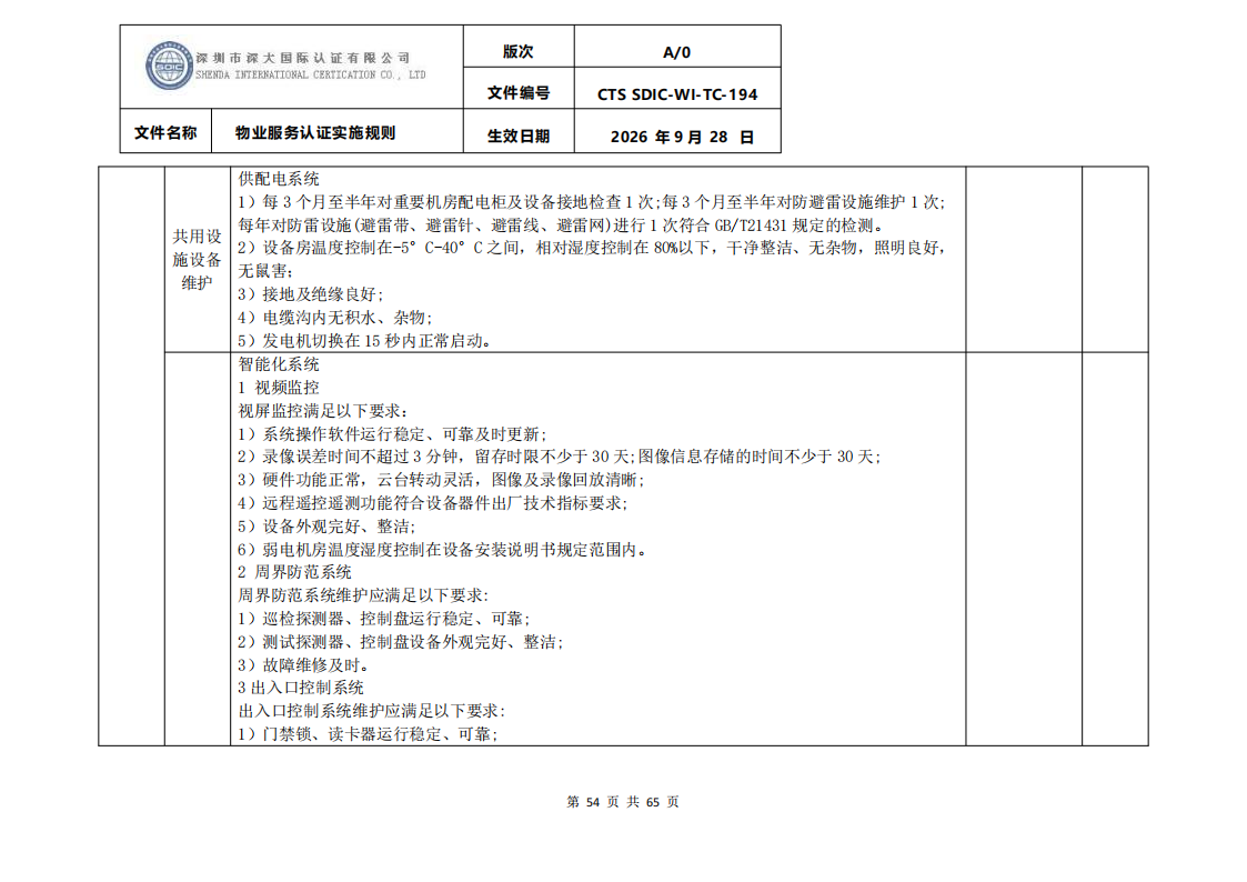 物业服务认证实施规则_53.png