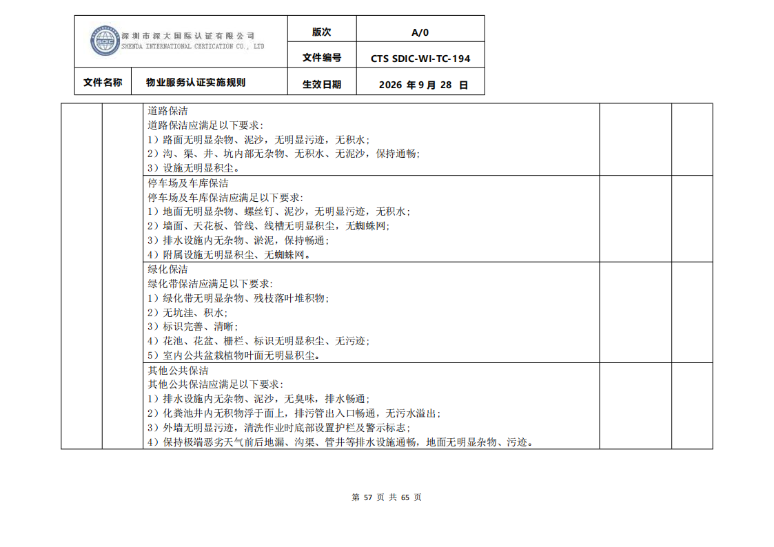 物业服务认证实施规则_56.png