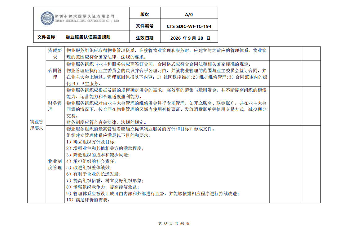物业服务认证实施规则_57.png