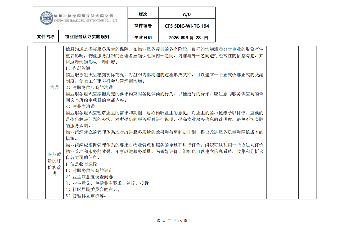 物业服务认证实施规则_61.png