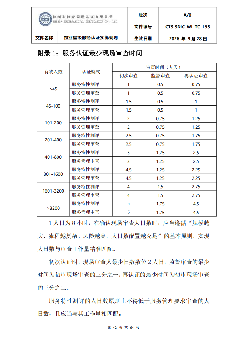 物业星级服务认证实施规则_45.png