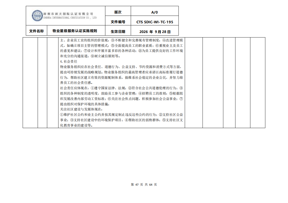 物业星级服务认证实施规则_50.png
