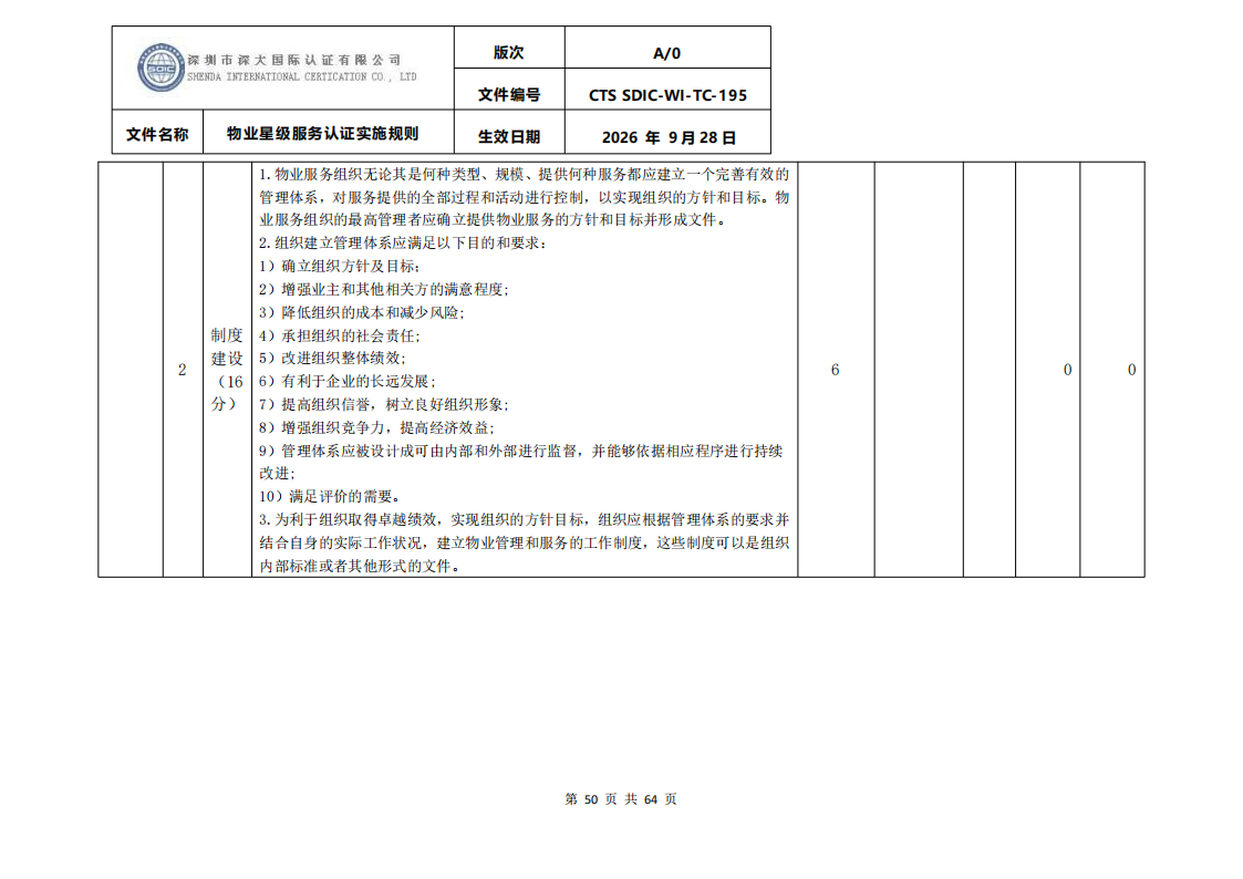物业星级服务认证实施规则_53.png