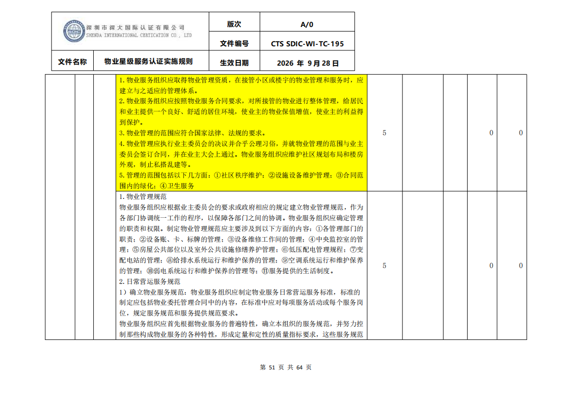 物业星级服务认证实施规则_54.png