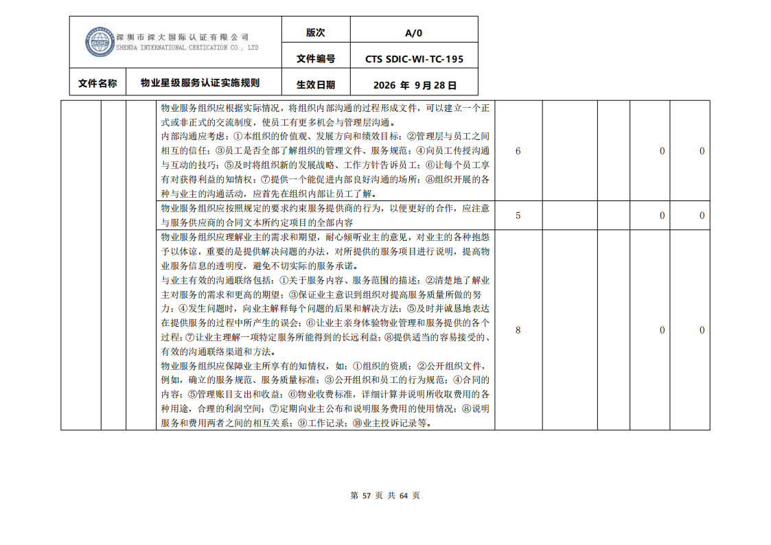 物业星级服务认证实施规则_60.png