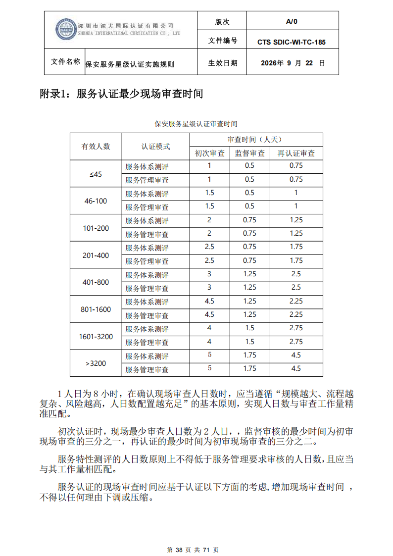 保安服务星级认证实施规则-9.22新版本_37.png