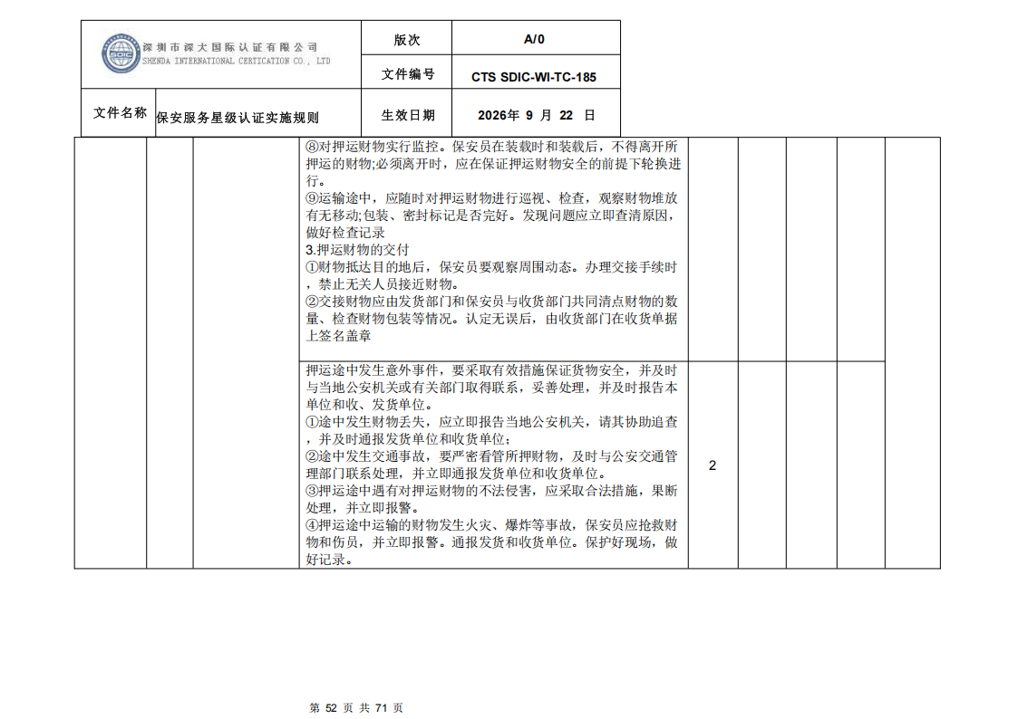 保安服务星级认证实施规则-9.22新版本_51.png