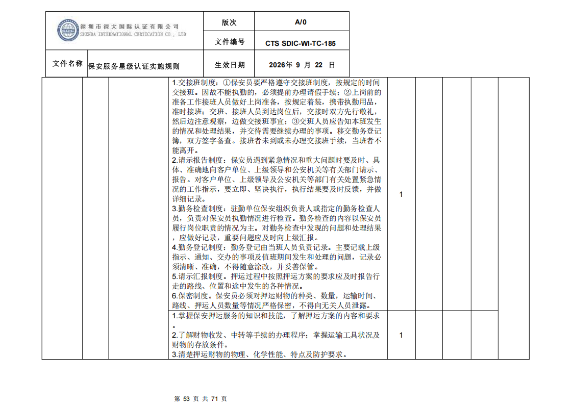 保安服务星级认证实施规则-9.22新版本_52.png