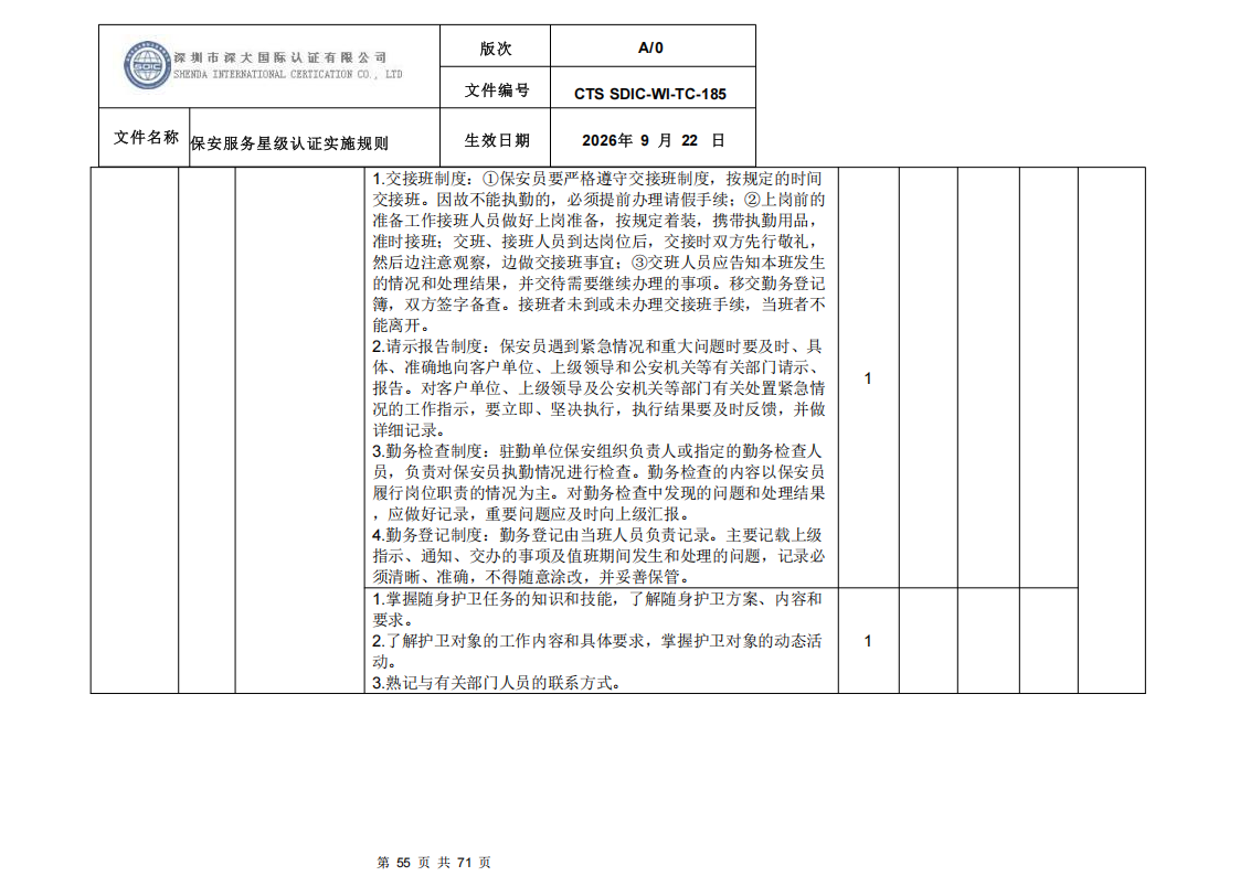 保安服务星级认证实施规则-9.22新版本_54.png