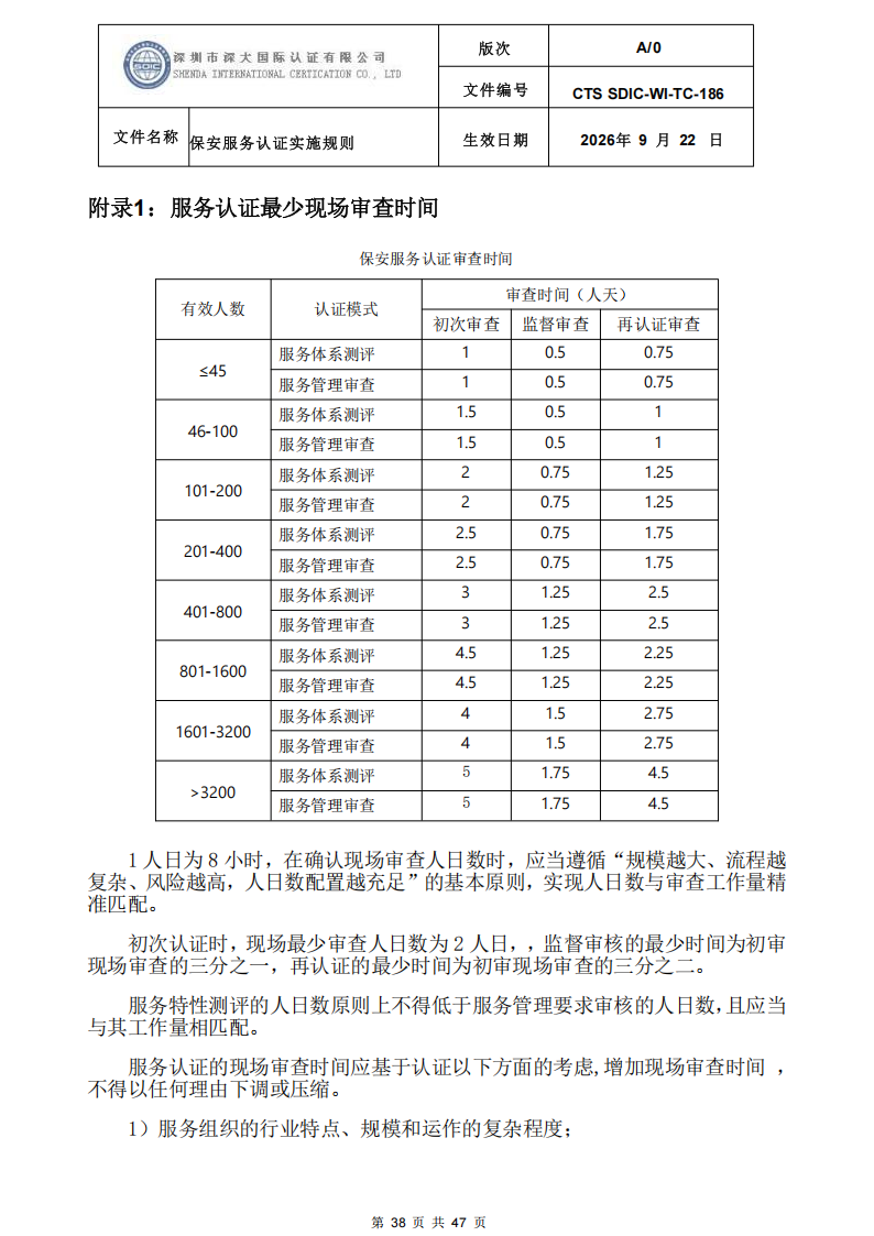 CTS SDIC-WI-TC-186 保安服务认证实施规则-9.22新版本_37.png