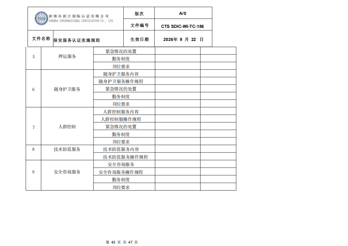 CTS SDIC-WI-TC-186 保安服务认证实施规则-9.22新版本_42.png
