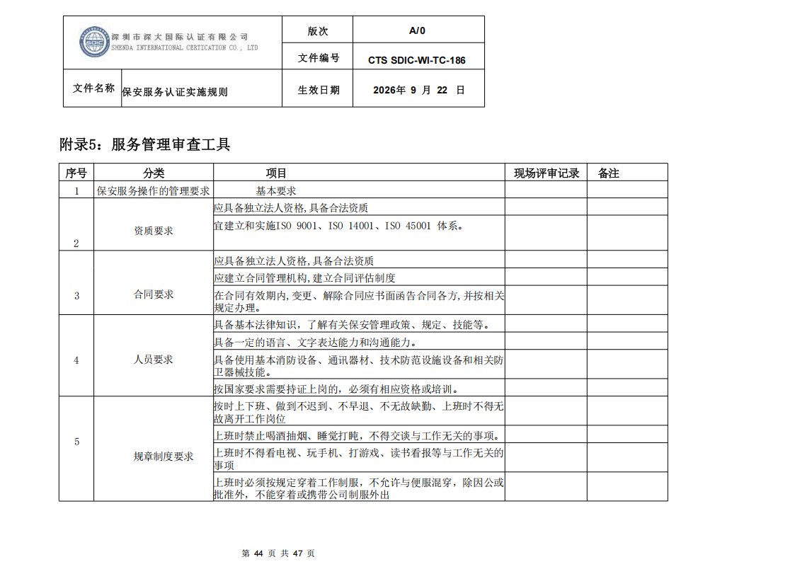 CTS SDIC-WI-TC-186 保安服务认证实施规则-9.22新版本_43.png