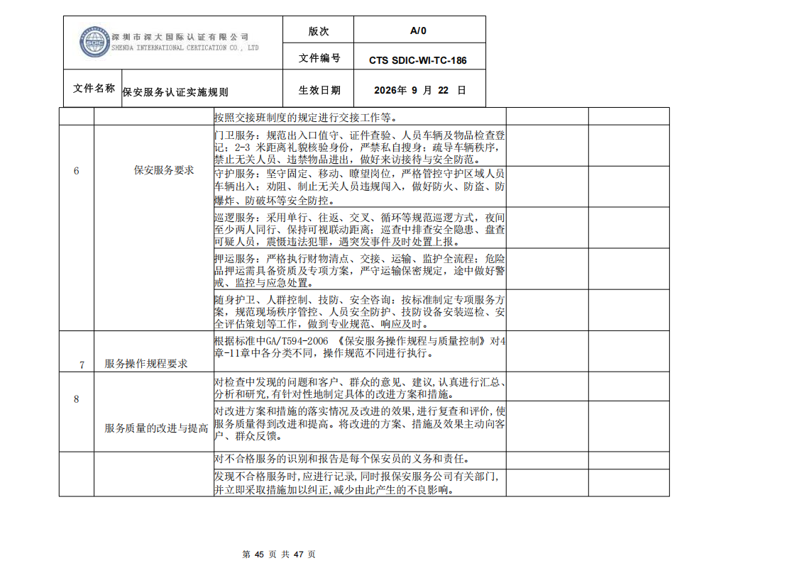 CTS SDIC-WI-TC-186 保安服务认证实施规则-9.22新版本_44.png