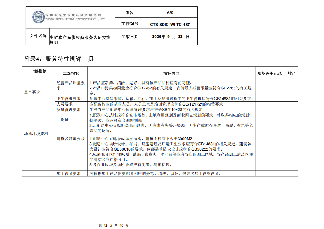 CTS SDIC-WI-TC-187生鲜农产品供应商服务认证实施规则-9.22新版本_41.png