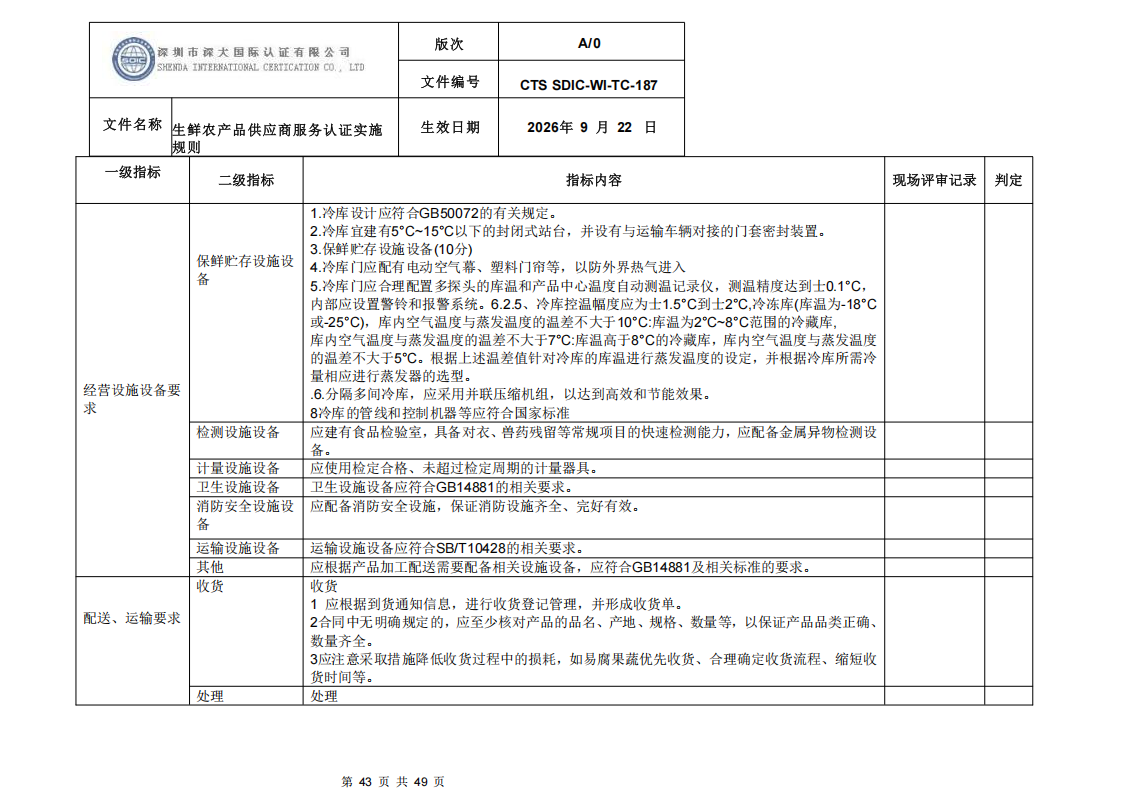 CTS SDIC-WI-TC-187生鲜农产品供应商服务认证实施规则-9.22新版本_42.png