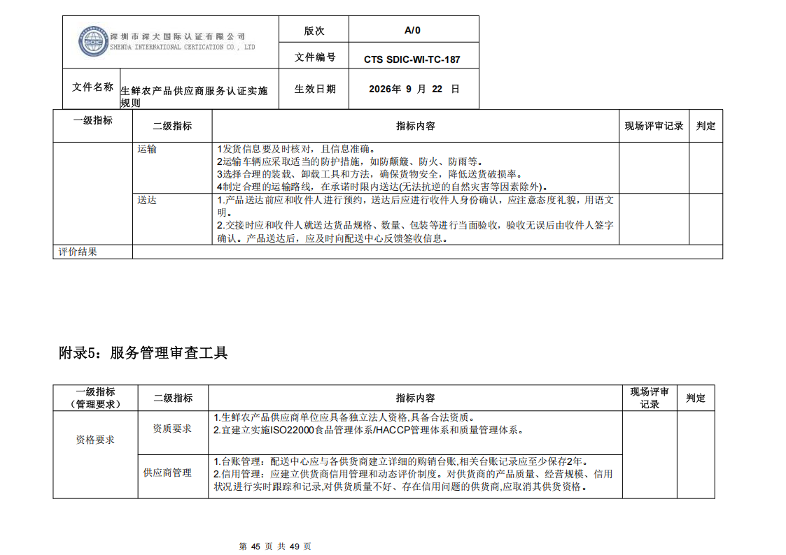 CTS SDIC-WI-TC-187生鲜农产品供应商服务认证实施规则-9.22新版本_44.png