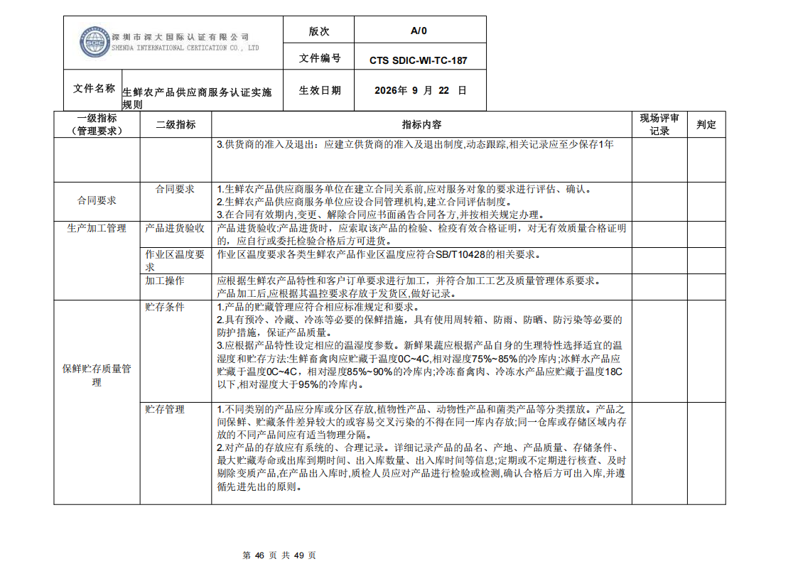 CTS SDIC-WI-TC-187生鲜农产品供应商服务认证实施规则-9.22新版本_45.png