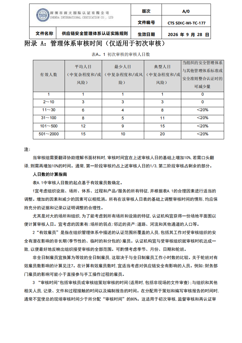 供应链安全管理体系认证实施规则20260929_31.png