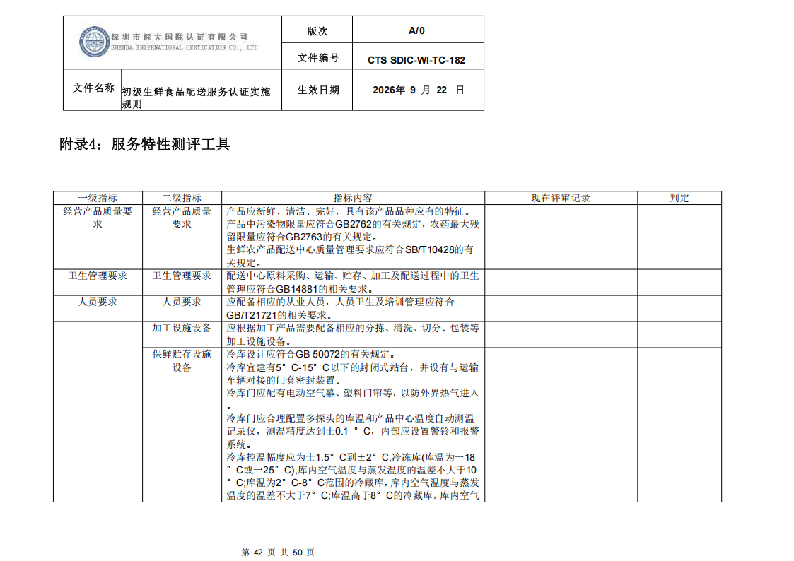 CTS SDIC-WI-TC-182 初级生鲜食品配送服务认证实施规则-9.22新版本_41.png