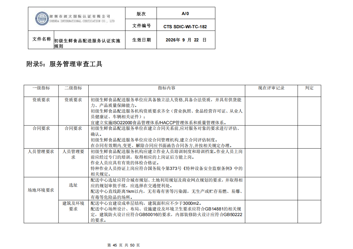 CTS SDIC-WI-TC-182 初级生鲜食品配送服务认证实施规则-9.22新版本_44.png