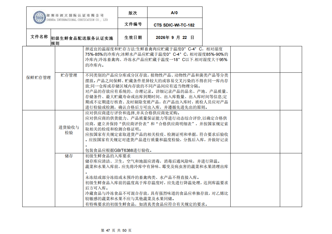 CTS SDIC-WI-TC-182 初级生鲜食品配送服务认证实施规则-9.22新版本_46.png