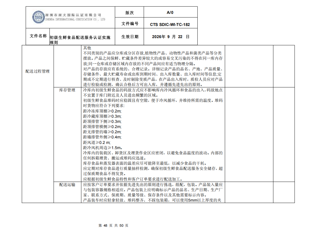 CTS SDIC-WI-TC-182 初级生鲜食品配送服务认证实施规则-9.22新版本_47.png