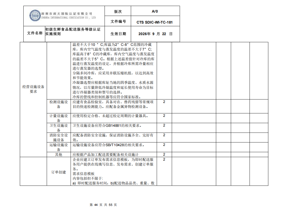 CTS SDIC-WI-TC-181 初级生鲜食品配送服务等级认证-9.22新版本_43.png