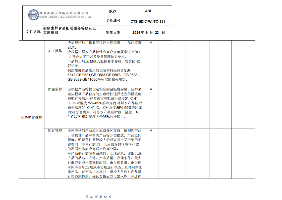 CTS SDIC-WI-TC-181 初级生鲜食品配送服务等级认证-9.22新版本_48.png