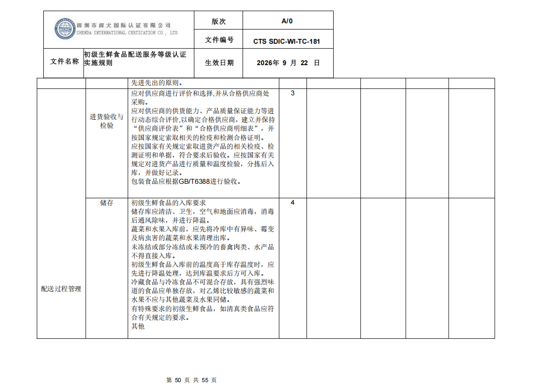 CTS SDIC-WI-TC-181 初级生鲜食品配送服务等级认证-9.22新版本_49.png