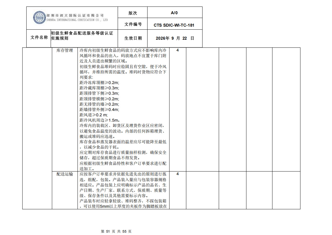 CTS SDIC-WI-TC-181 初级生鲜食品配送服务等级认证-9.22新版本_50.png