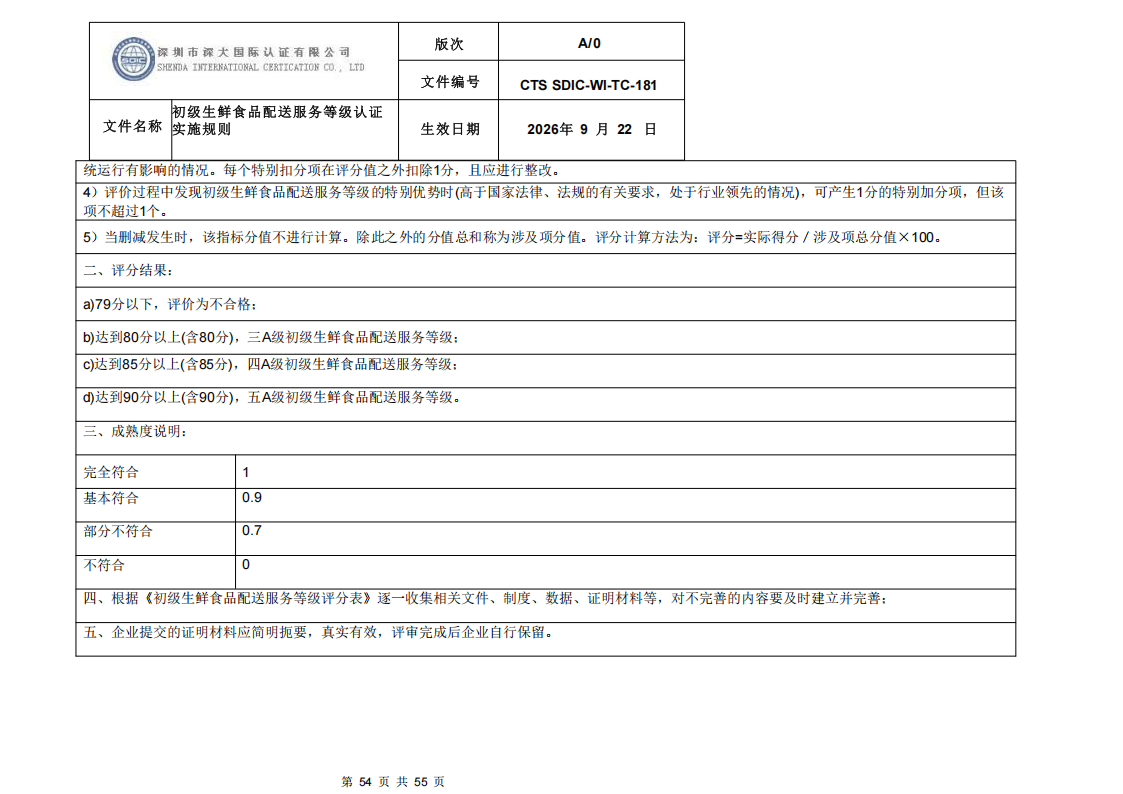 CTS SDIC-WI-TC-181 初级生鲜食品配送服务等级认证-9.22新版本_53.png