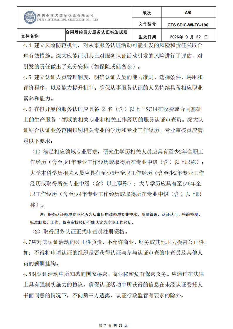 CTS SDIC-WI-TC-196 合同履约能力服务认证_06.png