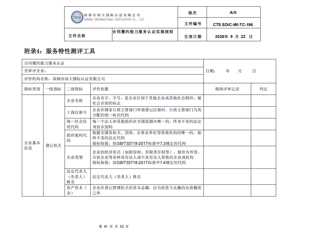 CTS SDIC-WI-TC-196 合同履约能力服务认证_40.png