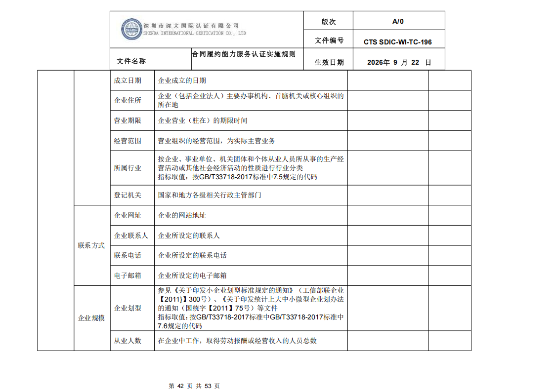 CTS SDIC-WI-TC-196 合同履约能力服务认证_41.png