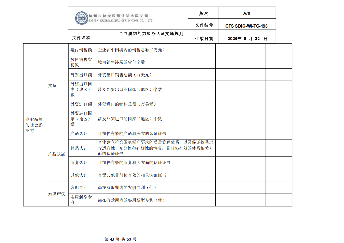 CTS SDIC-WI-TC-196 合同履约能力服务认证_42.png