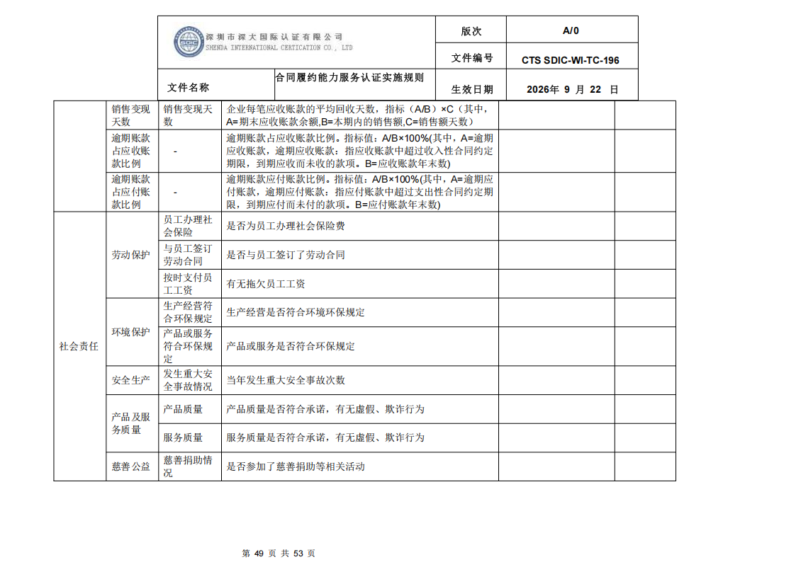 CTS SDIC-WI-TC-196 合同履约能力服务认证_48.png
