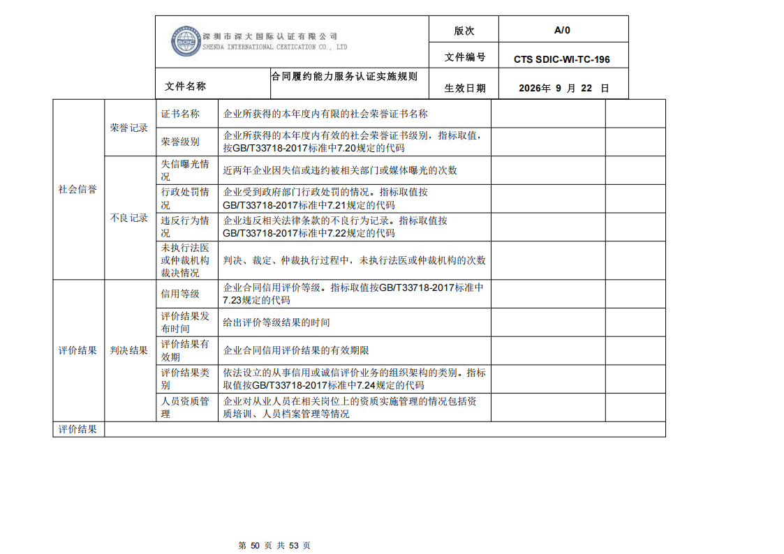 CTS SDIC-WI-TC-196 合同履约能力服务认证_49.png