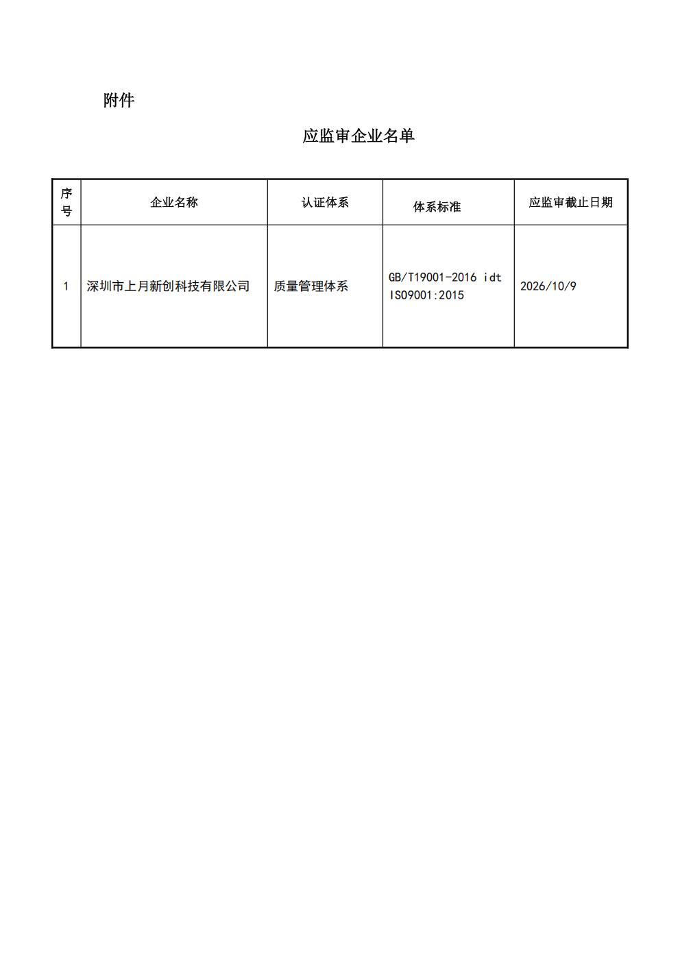 关于获证企业未及时进行监督审核后果的告知【071】（撤销证书公告--071  1条数据）_02.jpg